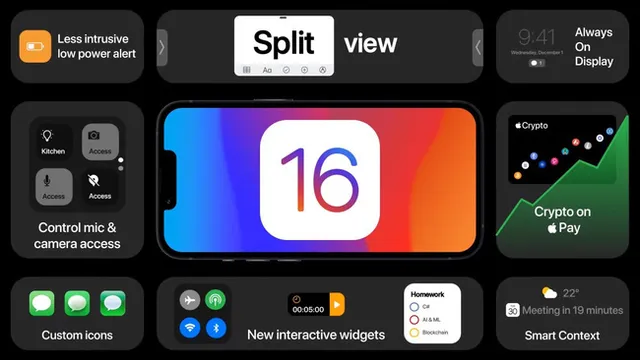 Người dùng mong chờ gì từ sự kiện WWDC 2022 của Apple? - Ảnh 2. Người dùng mong chờ gì từ sự kiện WWDC 2022 của Apple? - Ảnh 2.