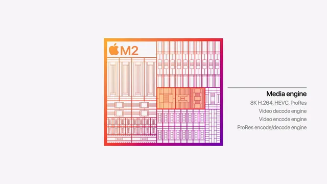 WWDC 2022: Apple chính thức ra mắt chip M2 - Ảnh 5. WWDC 2022: Apple chính thức ra mắt chip M2 - Ảnh 5.