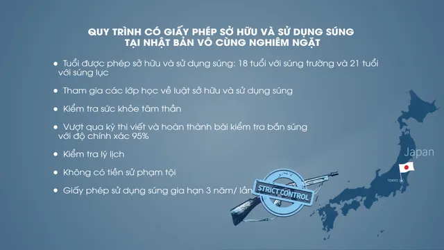 [INFOGRAPHIC] Sự khác biệt trong kiểm soát súng tại Mỹ và Nhật Bản - Ảnh 2.