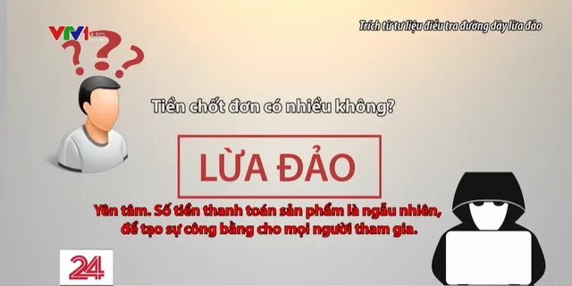 Vạch trần mánh khóe lừa đảo xuyên quốc gia tuyển cộng tác viên chốt đơn ảo - Ảnh 4.