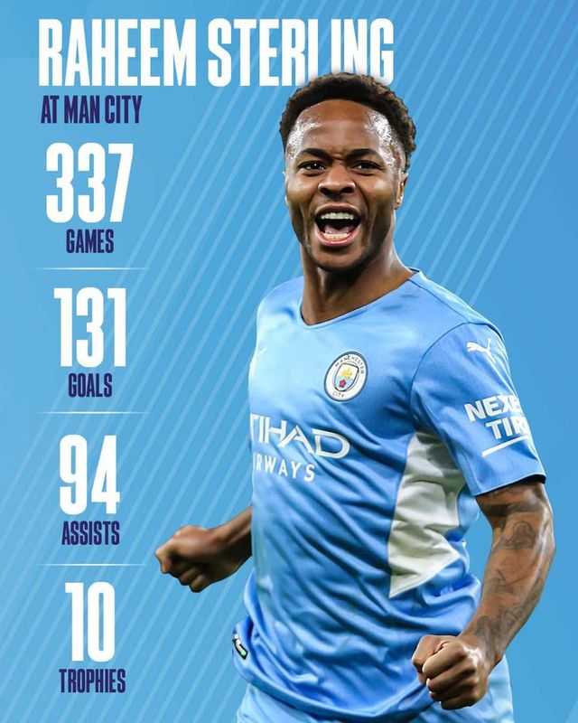 Sao đương thời: Raheem Sterling - niềm hi vọng mới của Chelsea - Ảnh 2.