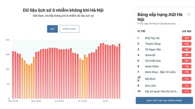 Câu chuyện an cư lạc nghiệp của thế hệ trẻ - Ảnh 1.