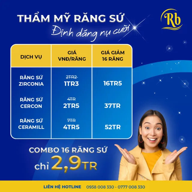 Đi tìm địa chỉ làm răng sứ chất lượng “3 chuẩn” tại TP Hồ Chí Minh - Ảnh 5.