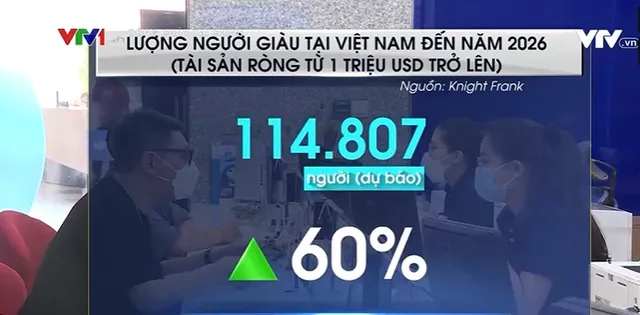 “Trải nghiệm đặc quyền” - Hướng đi tạo sức hút riêng của các ngân hàng - Ảnh 1.