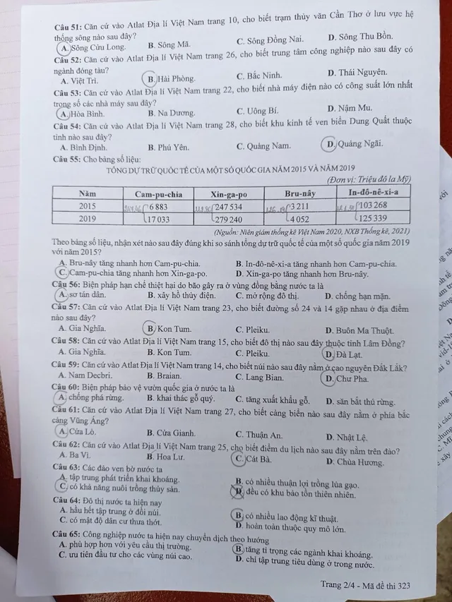 Đề thi môn Địa lý kỳ thi tốt nghiệp THPT 2022 - Ảnh 2. Đề thi môn Địa lý kỳ thi tốt nghiệp THPT 2022 - Ảnh 2.