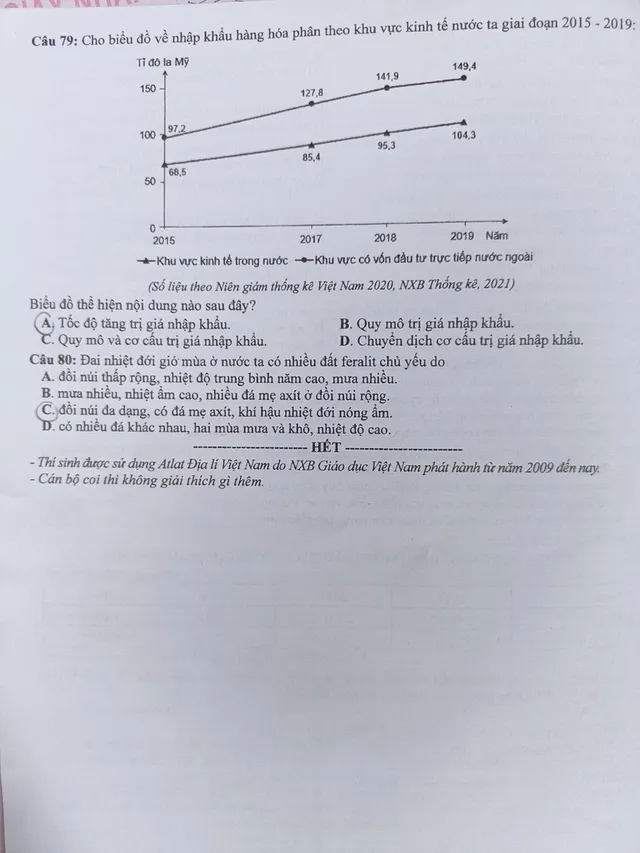Đề thi môn Địa lý kỳ thi tốt nghiệp THPT 2022 - Ảnh 3. Đề thi môn Địa lý kỳ thi tốt nghiệp THPT 2022 - Ảnh 3.