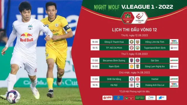 Trước vòng 12 Night Wolf V.League 1-2022: Tâm điểm CLB Hà Nội vs Hoàng Anh Gia Lai - Ảnh 1.