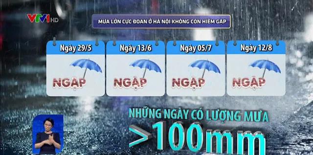 Mưa lớn cực đoan gây ngập ngày càng gia tăng - Ảnh 1.