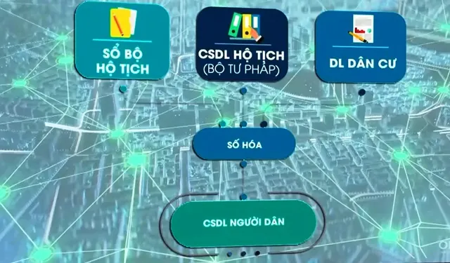 TP. Hồ Chí Minh: Triển khai hệ thống giải quyết thủ tục hành chính thống nhất vào tháng 10/2022 - Ảnh 1.