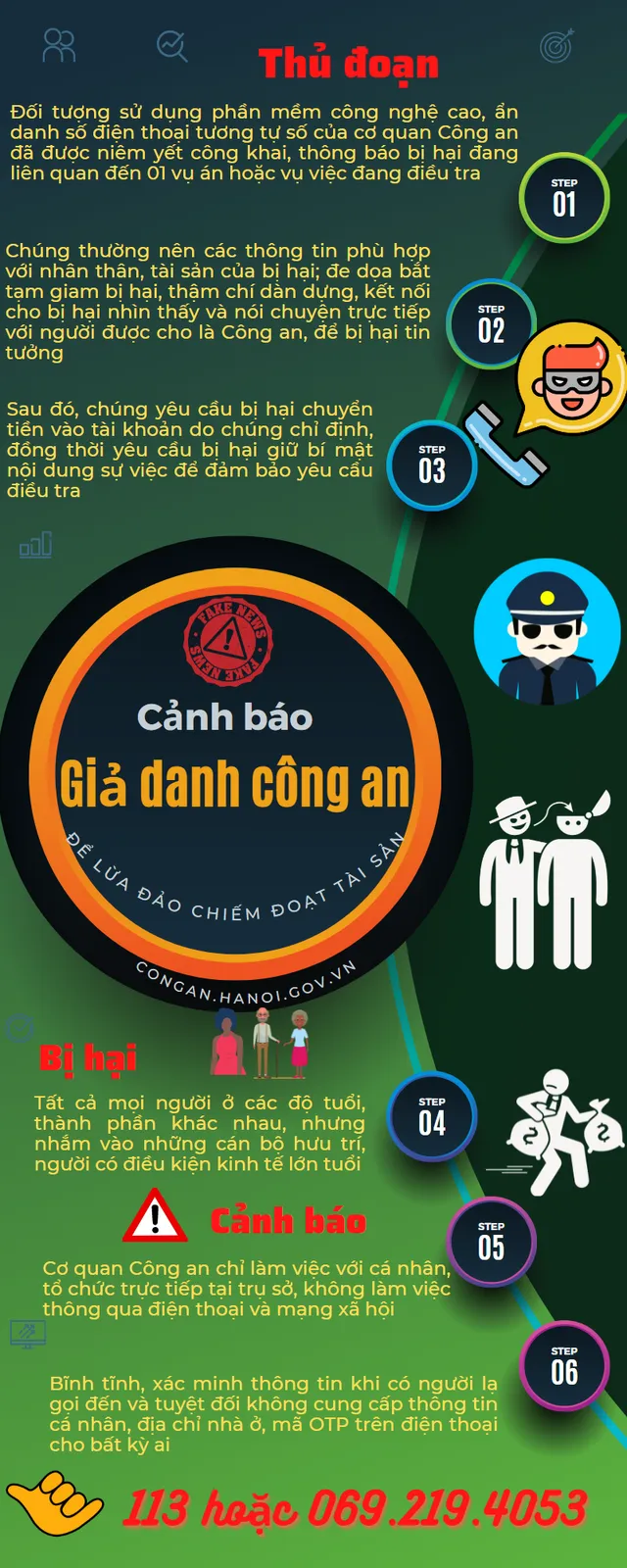 Hà Nội: Nghe điện thoại giả mạo công an, thêm một phụ nữ bị mất gần 2 tỷ đồng - Ảnh 1.