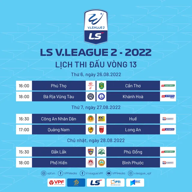 Trước vòng 13 LS V.League 2-2022: “Đại chiến” tại sân Bà Rịa! - Ảnh 1.