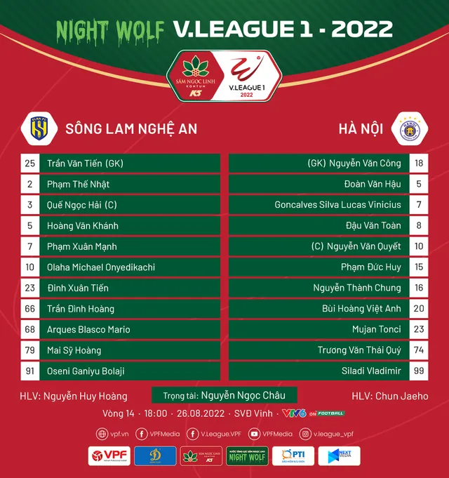 VIDEO Highlights | Sông Lam Nghệ An 1-1 CLB Hà Nội | Vòng 14 V.League 1-2022 - Ảnh 1.