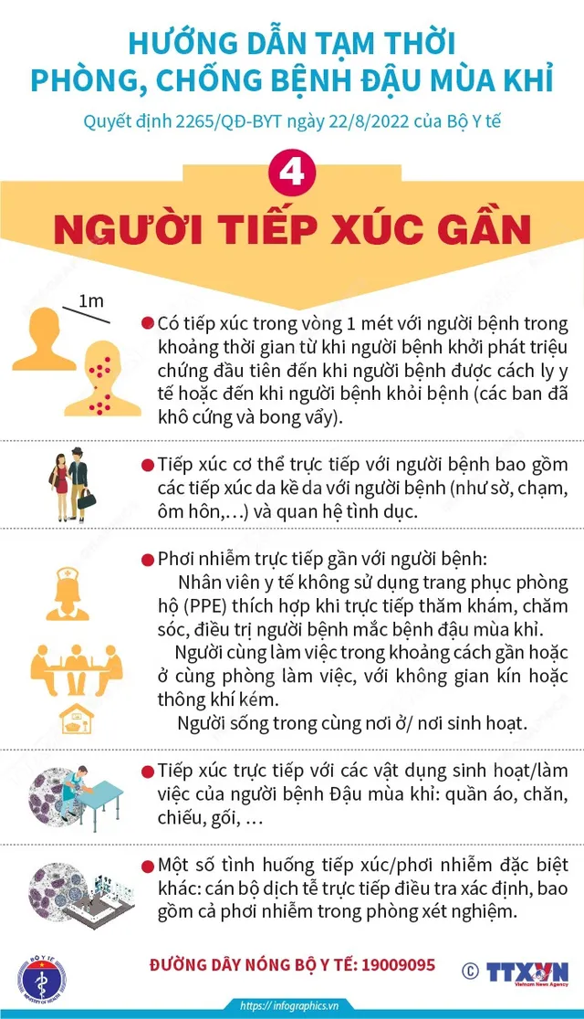 Chi tiết hướng dẫn phòng bệnh đậu mùa khỉ - Ảnh 4.