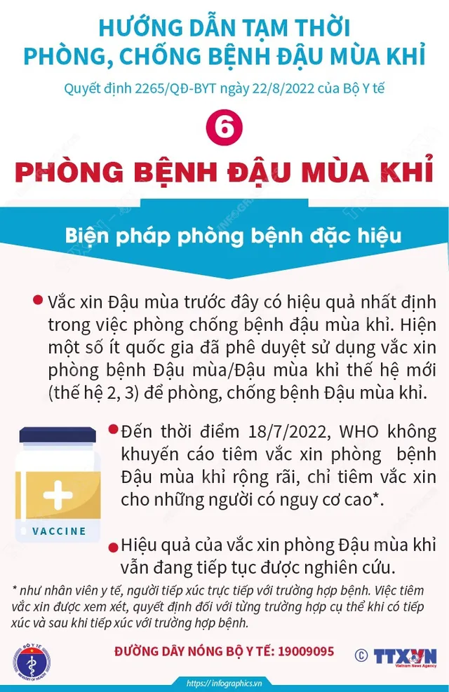 Chi tiết hướng dẫn phòng bệnh đậu mùa khỉ - Ảnh 6.