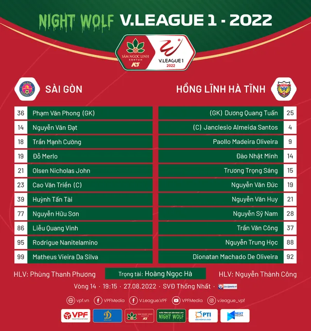 Vòng 14 V.League | CLB Sài Gòn giành chiến thắng kịch tính trước Hồng Lĩnh Hà Tĩnh - Ảnh 2.