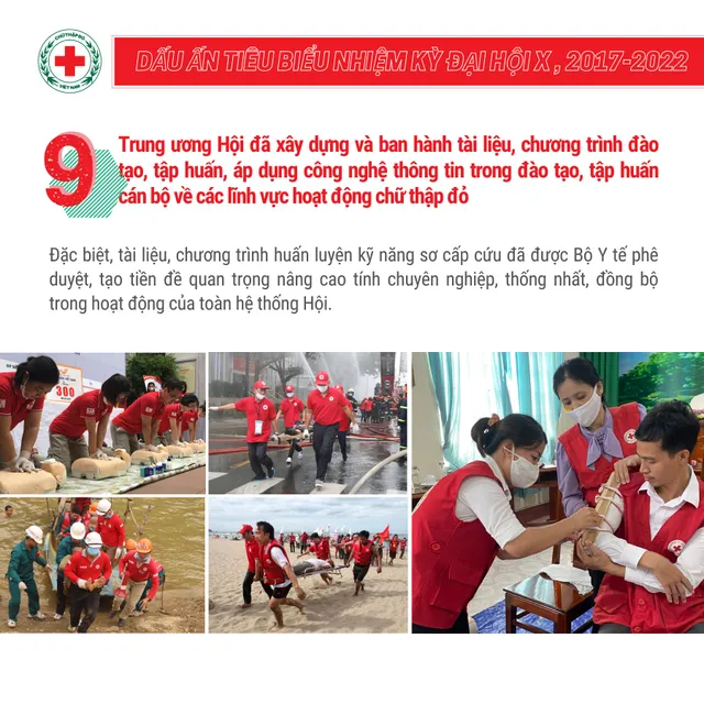 10 dấu ấn tiêu biểu của Hội Chữ thập đỏ Việt Nam trong nhiệm kỳ qua - Ảnh 9.
