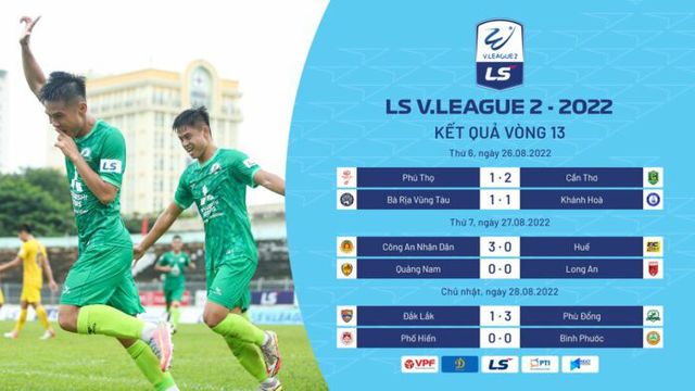 Vòng 13 LS V.League 2-2022: Sức nóng nhóm đầu - Ảnh 1.