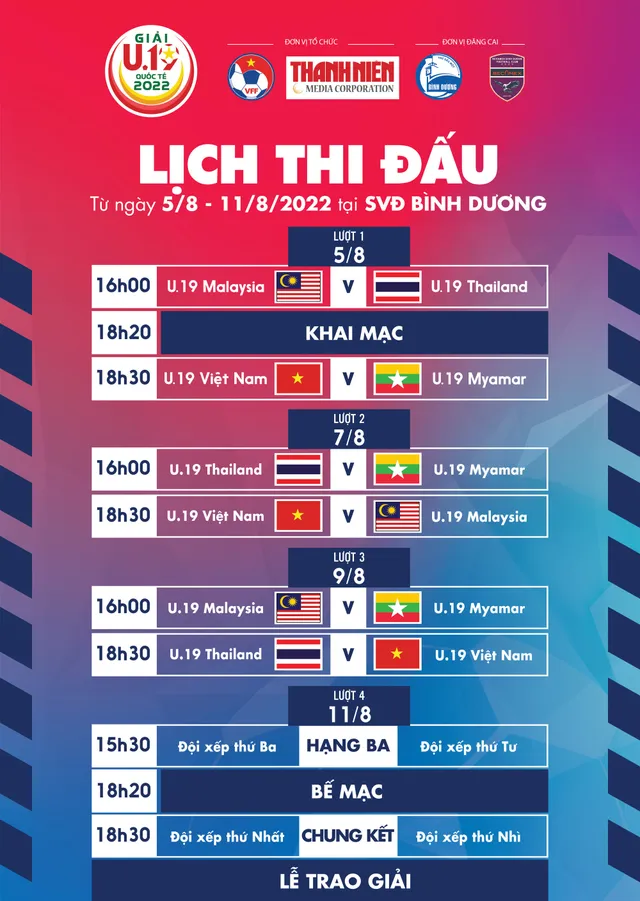 Thái Lan, Malaysia mang nhiều nhân tố mới dự giải U19 quốc tế - Ảnh 2.