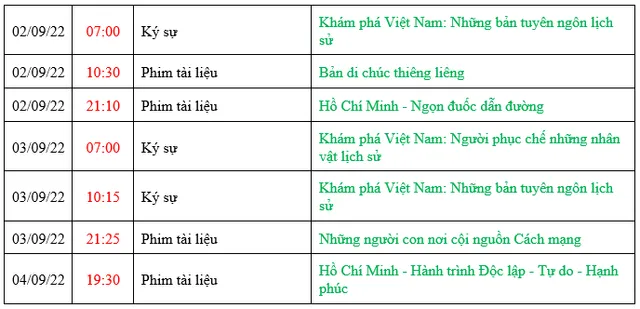 Xem gì dịp nghỉ lễ Quốc khánh 2/9 trên sóng VTV? - Ảnh 4.