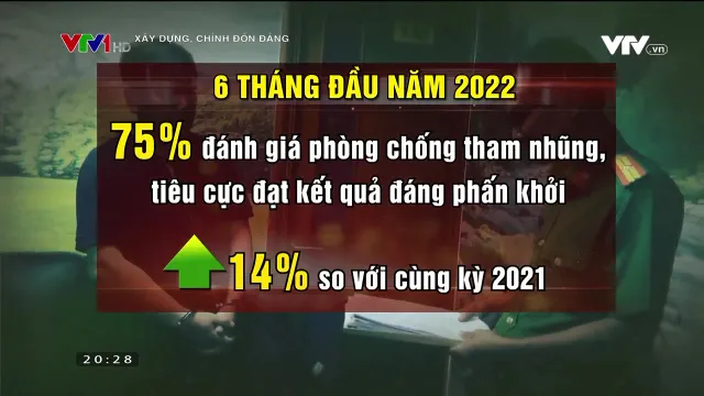 Xây dựng chính quyền liêm chính, xử lý nghiêm cán bộ bất liêm, tham nhũng - Ảnh 4.