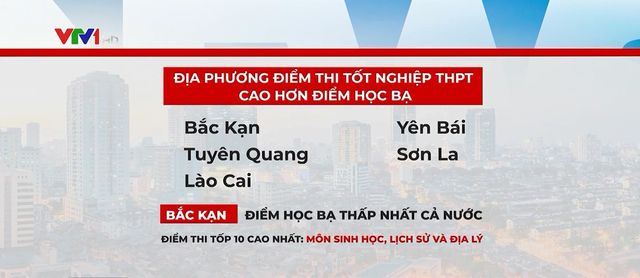 Bất bình thường sự chênh lệch lớn giữa điểm học bạ và điểm thi tốt nghiệp THPT - Ảnh 1.