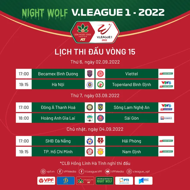 Trước vòng 15 Night Wolf V.League 1-2022: Thử thách của “ngựa ô” - Ảnh 1.