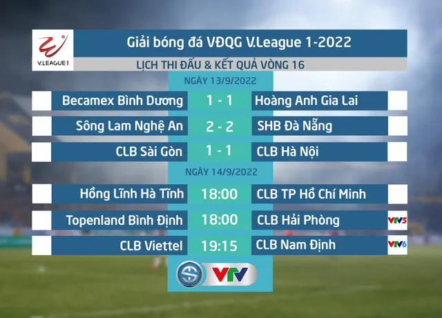 Lịch thi đấu và trực tiếp vòng 16 V.League 2022 hôm nay | Tâm điểm Topenland Bình Định vs CLB Hải Phòng - Ảnh 2.