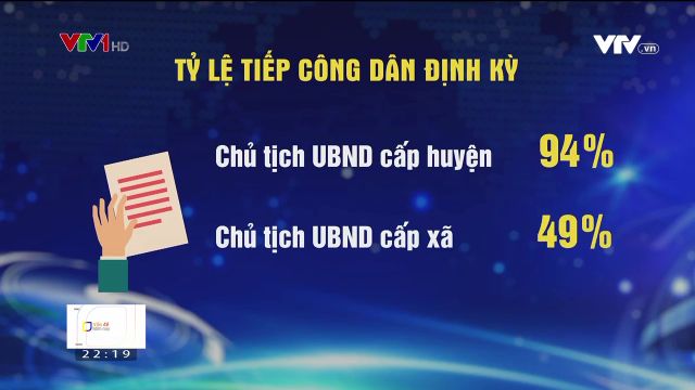 Cần xem xét trách nhiệm người đứng đầu ngại tiếp công dân - Ảnh 2.