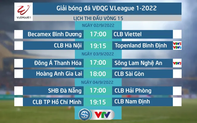 Tổng quan trước vòng 15 V.League 2022: Hà Nội tiếp đón Topenland Bình Định, HAGL chạm trán CLB Sài Gòn - Ảnh 1.