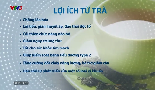 Cách uống trà, cà phê có lợi cho sức khỏe - Ảnh 1.