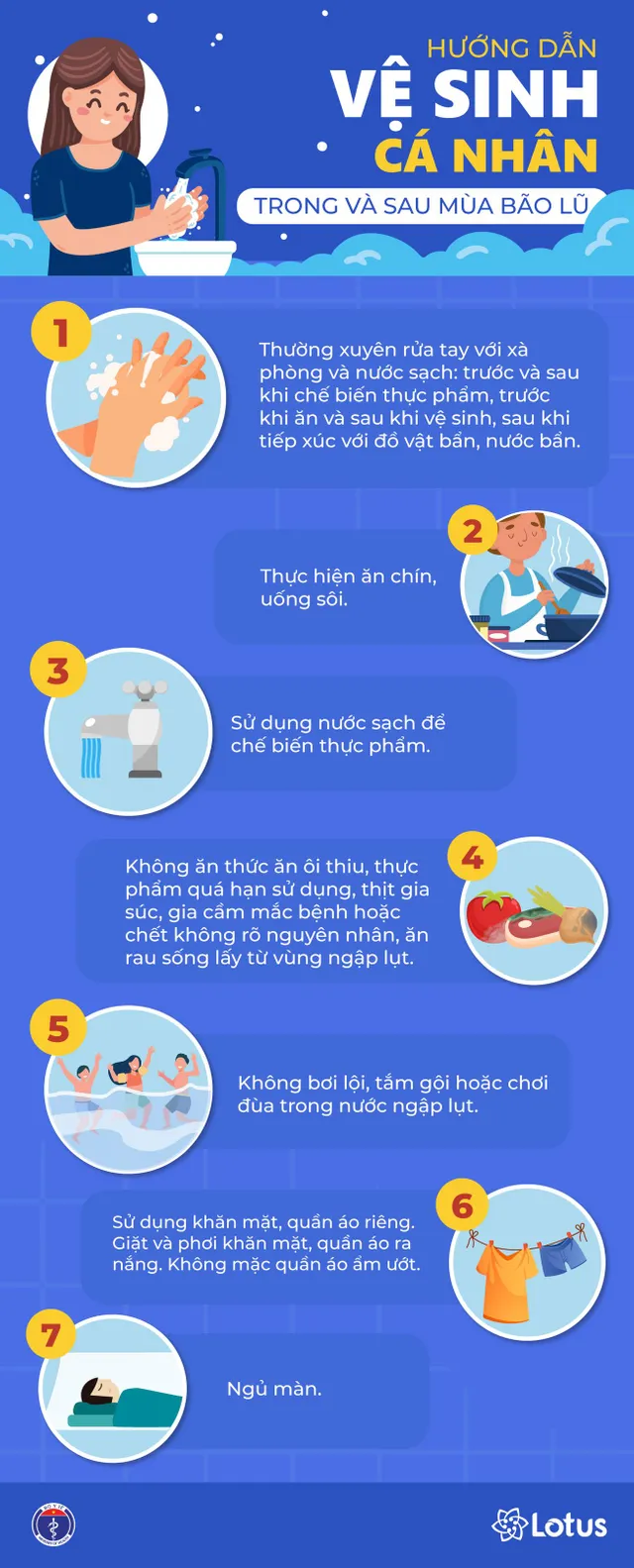 Infographic: Hướng dẫn vệ sinh cá nhân trong và sau bão, lũ - Ảnh 1.