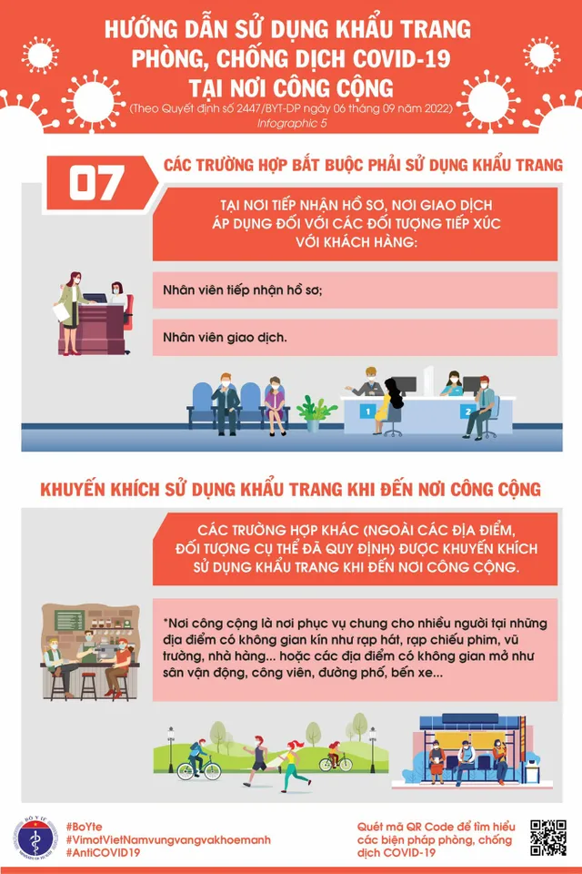 Infographic: Hướng dẫn sử dụng khẩu trang phòng, chống dịch COVID-19 tại nơi công cộng - Ảnh 4.