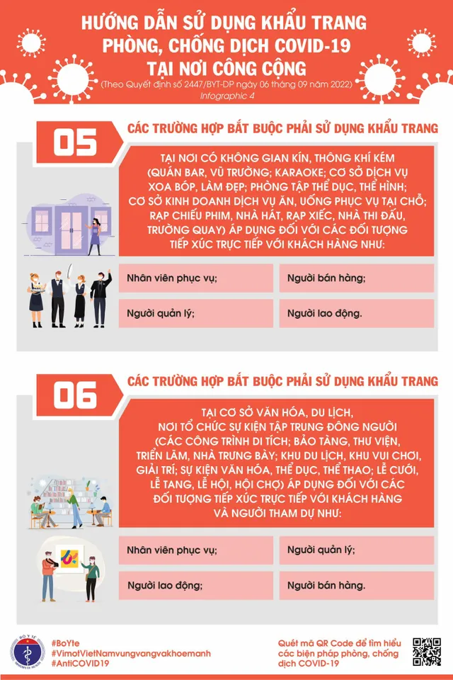 Infographic: Hướng dẫn sử dụng khẩu trang phòng, chống dịch COVID-19 tại nơi công cộng - Ảnh 3.