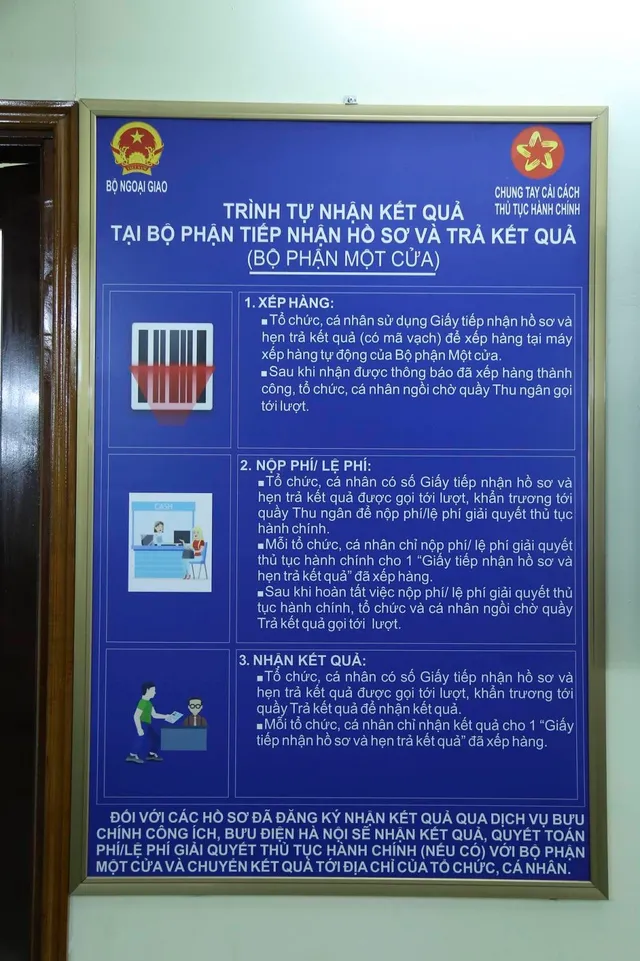 Cục Lãnh sự nâng gấp đôi số cửa tiếp nhận hồ sơ, số lượng nhận đặt hẹn trực tuyến - Ảnh 3.