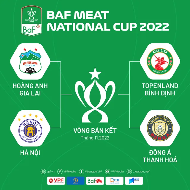 Tứ kết Cúp Quốc gia 2022 | Xứng đáng những cái tên đi tiếp - Ảnh 1.
