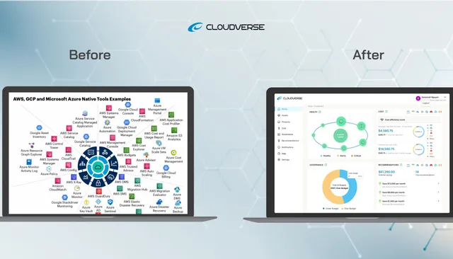 VNG đầu tư phát triển CloudVerse - Nền tảng quản lý đa đám mây - Ảnh 1.