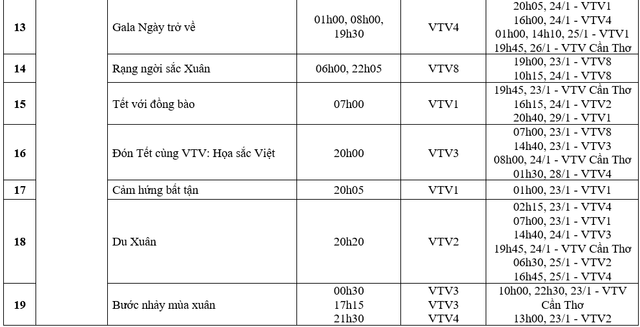 Xem gì Tết Nguyên đán Quý Mão trên VTV? - Ảnh 3.