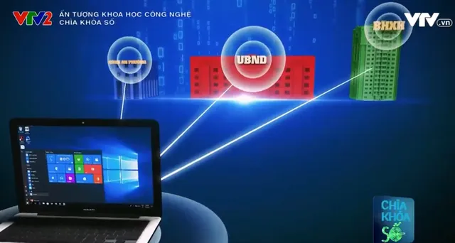 Chìa khóa số: Giải mã những câu chuyện chuyển đổi số năm 2022 - Ảnh 2. Chìa khóa số: Giải mã những câu chuyện chuyển đổi số năm 2022 - Ảnh 2.
