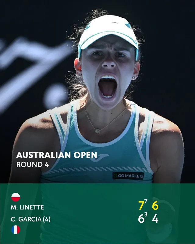 Vòng 4 đơn nữ Australia mở rộng 2023: Hạt giống thứ 4 Caroline Garcia bị loại   - Ảnh 1.