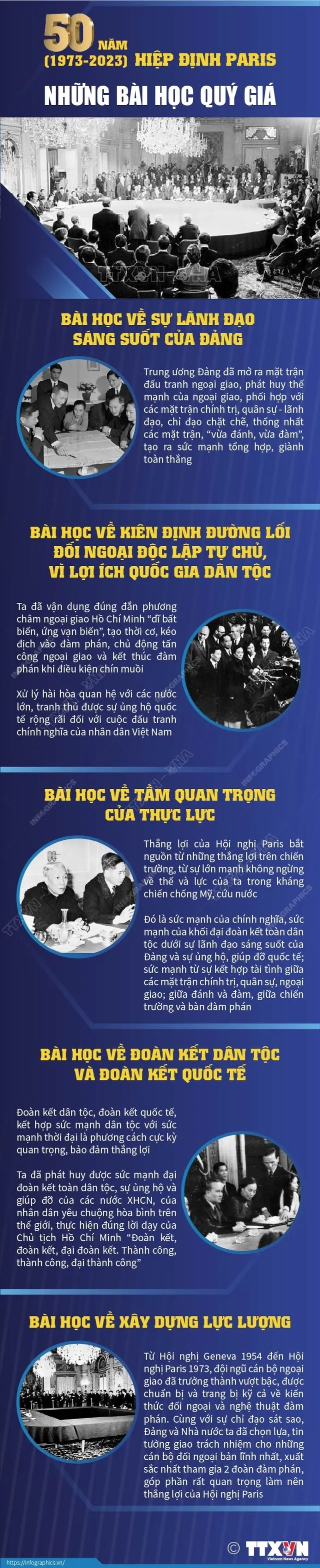 50 năm Hiệp định Paris (1973-2023): Những bài học quý giá - Ảnh 1.