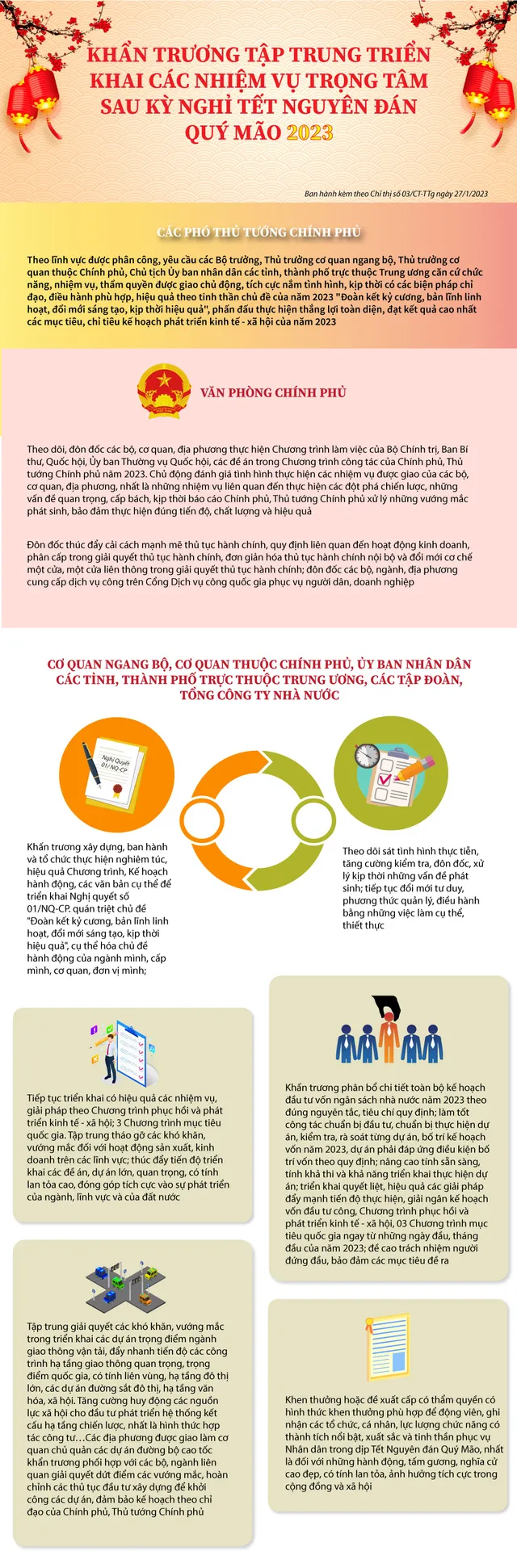 Khẩn trương tập trung triển khai các nhiệm vụ trọng tâm sau Tết Nguyên đán 2023 - Ảnh 1. Khẩn trương tập trung triển khai các nhiệm vụ trọng tâm sau Tết Nguyên đán 2023 - Ảnh 1.