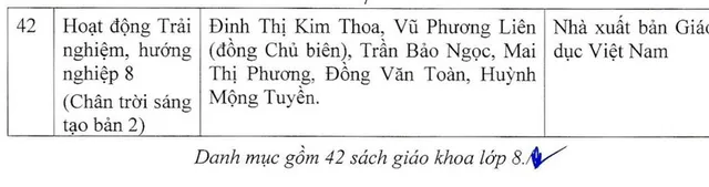 Bộ GD&ĐT phê duyệt danh mục sách giáo khoa lớp 8 và lớp 11  - Ảnh 7.