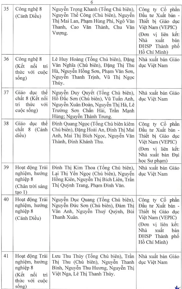 Bộ GD&ĐT phê duyệt danh mục sách giáo khoa lớp 8 và lớp 11  - Ảnh 6.