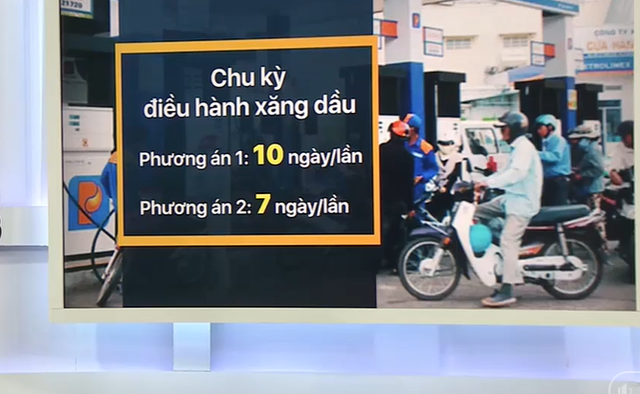 Nhiều vấn đề đặt ra trong lần sửa đổi Nghị định về kinh doanh xăng dầu - Ảnh 3.