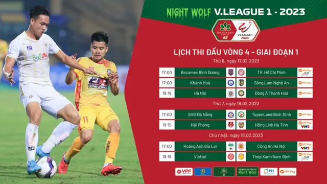 Trước vòng 4 Night Wolf V.League 1-2023: Tâm điểm vẫn nằm ở Thủ đô! - Ảnh 1.