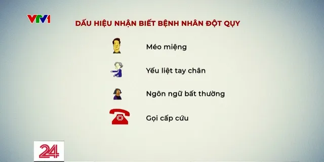 Gia tăng bệnh nhân đột quỵ nhập viện cấp cứu - Ảnh 3.