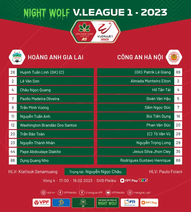 [KT] Vòng 4 V.League 2023 | Hoàng Anh Gia Lai 1-1 Công An Hà Nội | Trận hòa kịch tính - Ảnh 2.