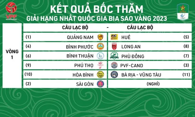 Lộ diện các nhánh đấu của Cúp Quốc gia 2023 - Ảnh 2.