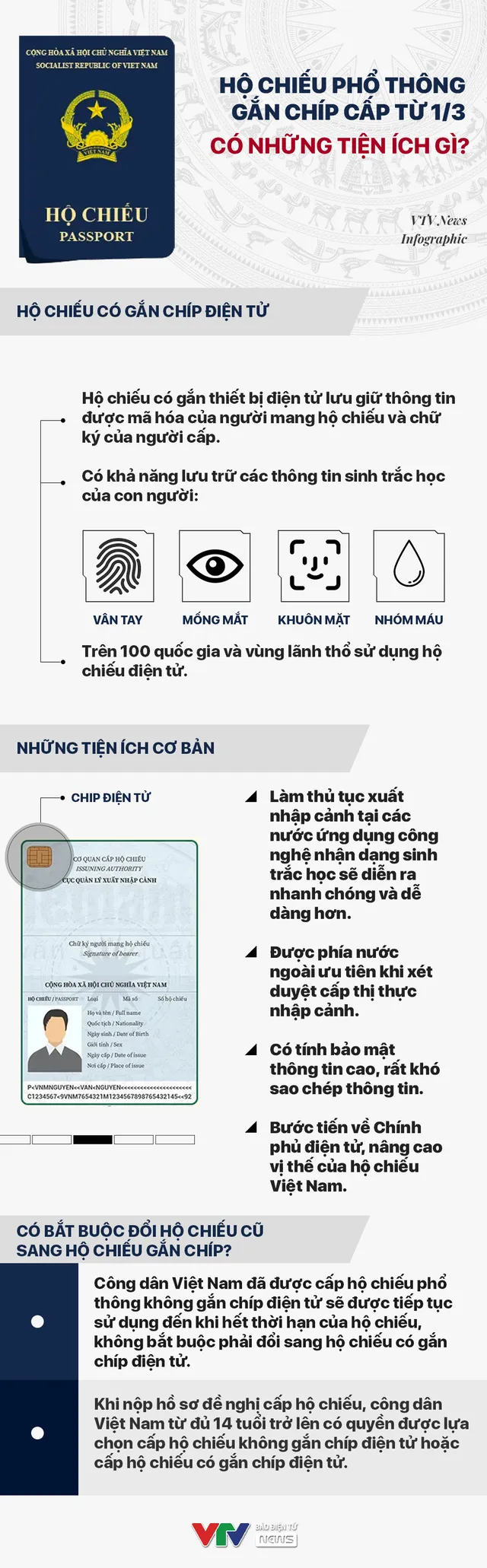 [Infographic] Hộ chiếu phổ thông gắn chíp cấp từ ngày 1/3 có những tiện ích gì? - Ảnh 1.