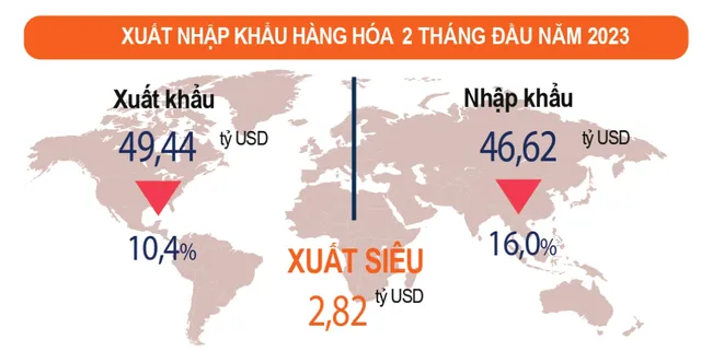 Hơn 51.000 doanh nghiệp đóng cửa từ đầu năm - Ảnh 1.